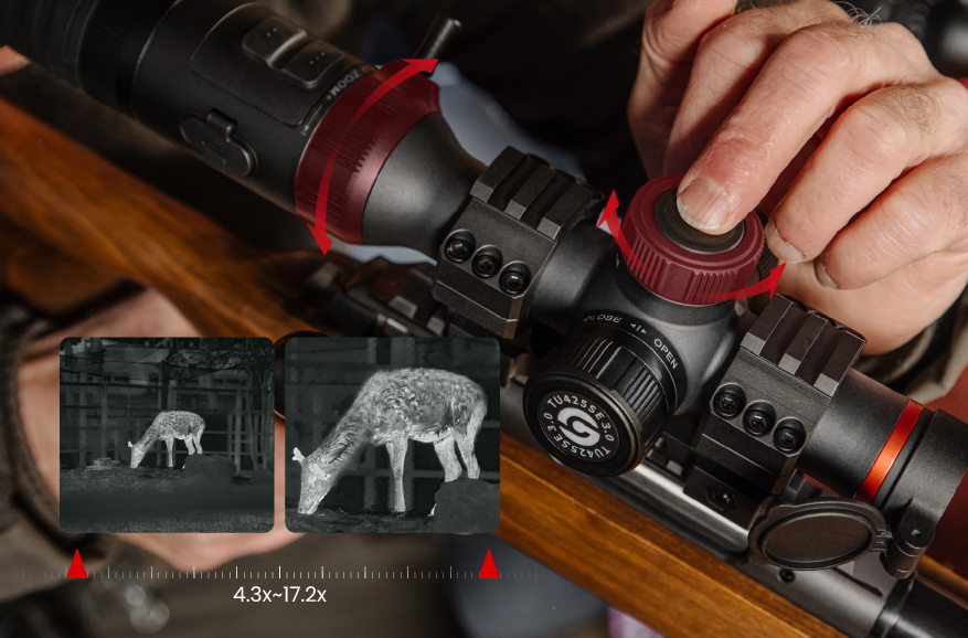 384×288 vs 640×512 Thermal Scope: Which Resolution Do You Really Need